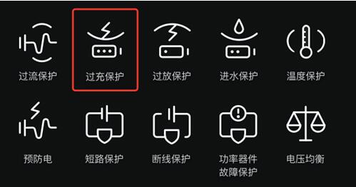 亿能电子专利解密：多层级电池主动均衡电路引发行业革命