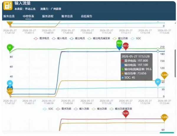 点击打开原图